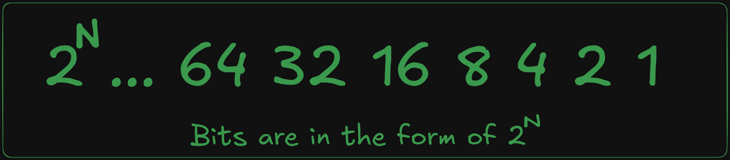 2n-annotation.excalidraw.png 800